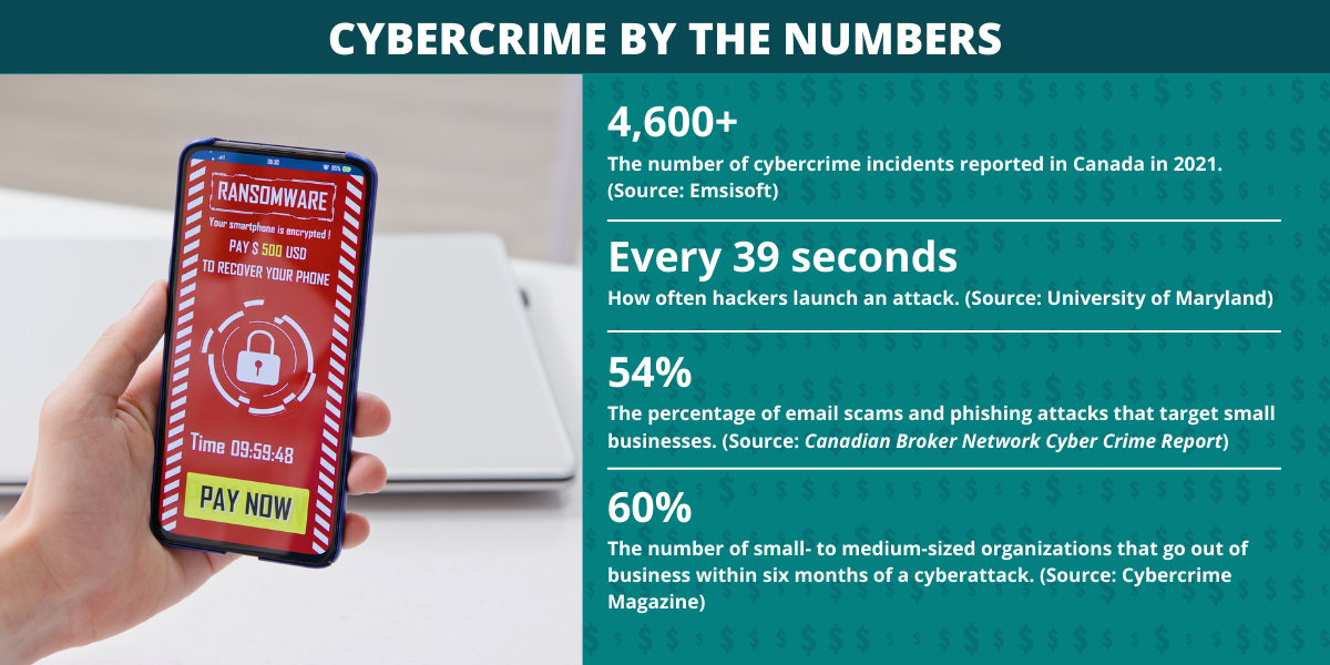 Cybercrime by the numbers 600 %C3%97 300 px 1